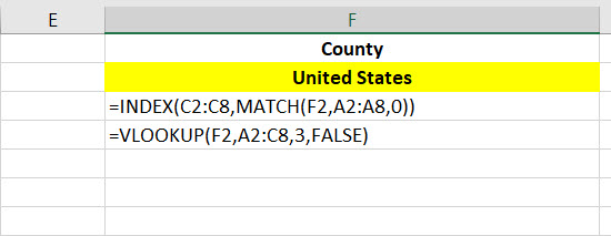 VLOOKUP index match functions